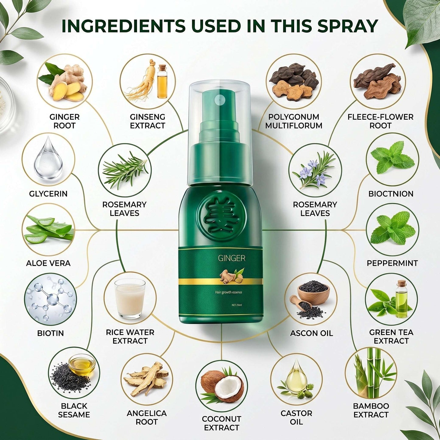 AuraRoot™ Ginger Hair Revival Spray 100ml