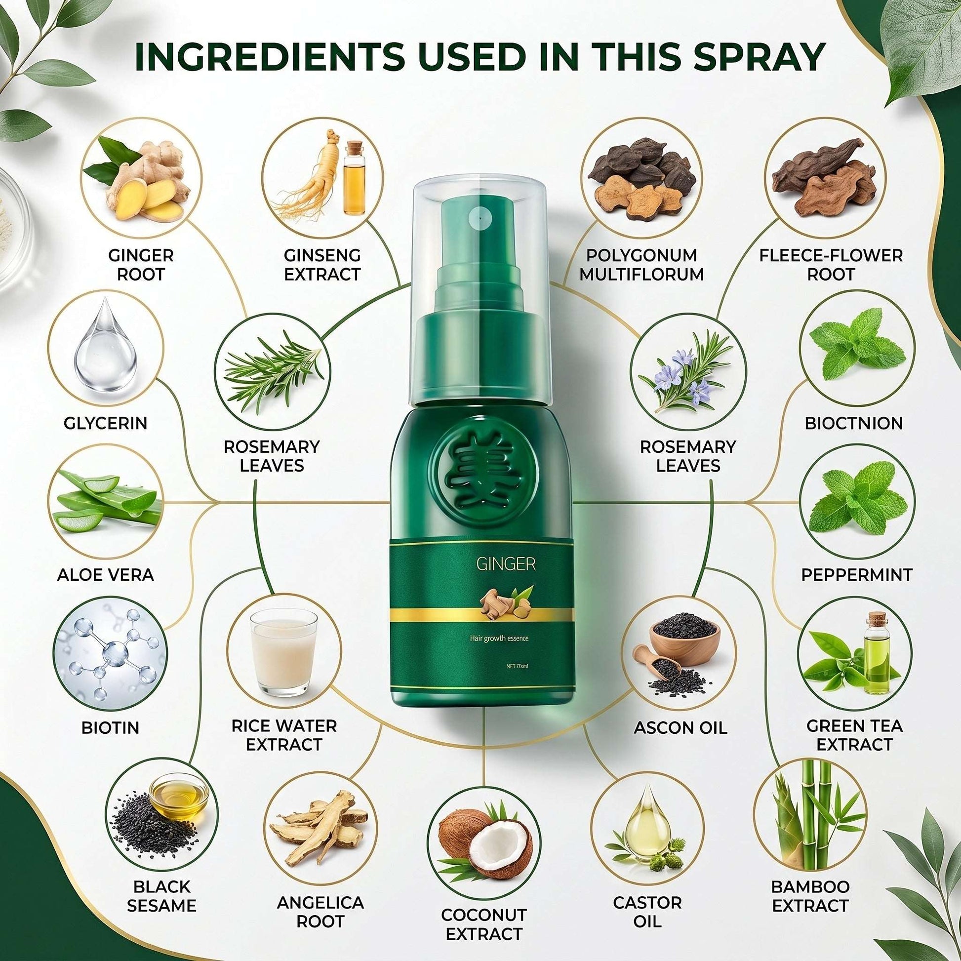 AuraRoot™ Ginger Hair Revival Spray 100ml