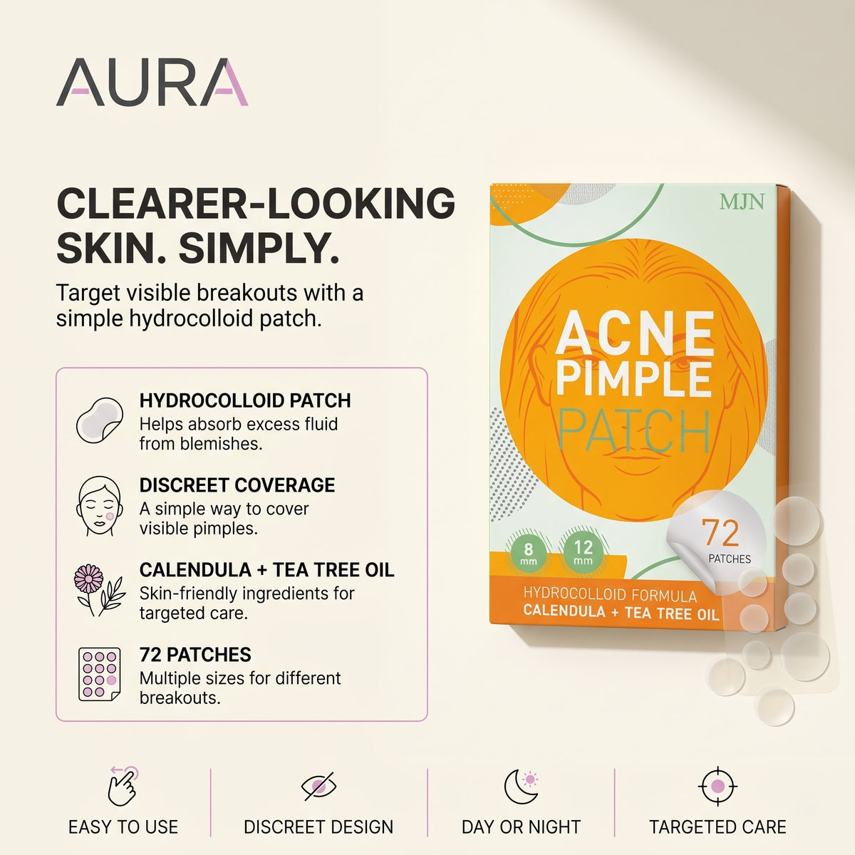 AuraShield™ Pimple Patch